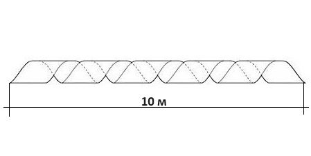 Спиральная обвязка ENERGIO 10 (8-60 мм) 10м черная
