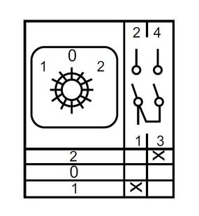 Переключатель кулачковый пакетный ENERGIO 1-0-2 1P 20А/4