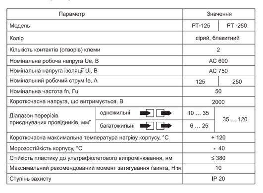 Клема прохідна силова UKH 250A до 120мм2 на DIN-рейку ENERGIO
